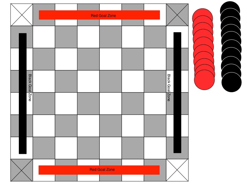 Starting Chessboard