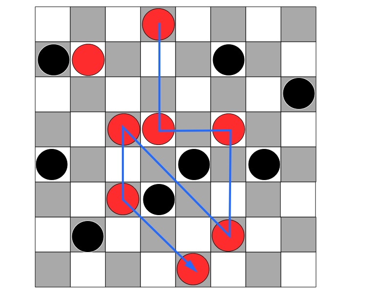 Winning network for red