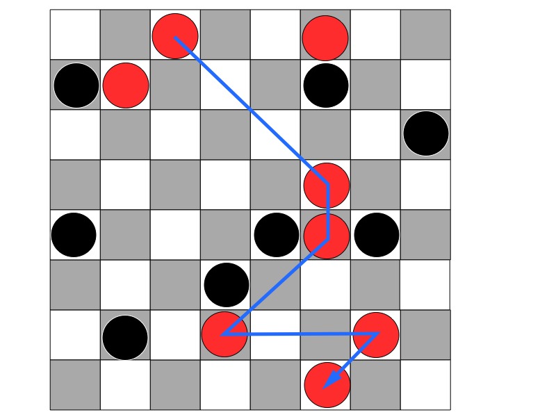 Winning network for red
