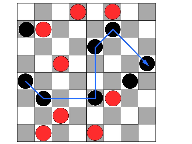 Winning network for black